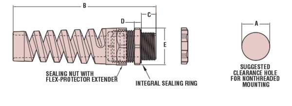 HEYCO FLEX LTCG 21